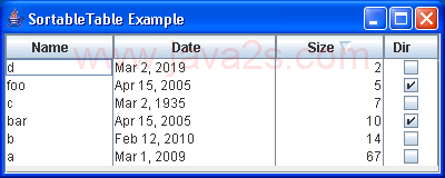 Sortable Table Example