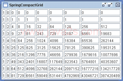 Spring Compact Grid