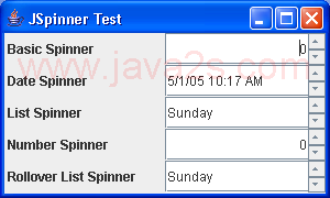 A quick test of various spinners