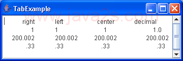 TabSet和JTextPane