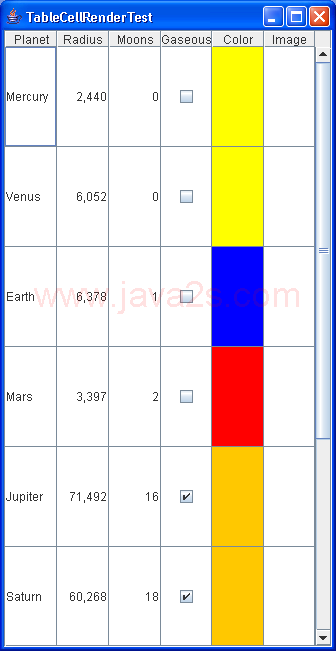 Color Table CellRenderer