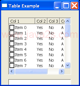 SWT Table Simple Demo