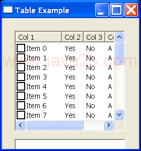 SWT表简单演示