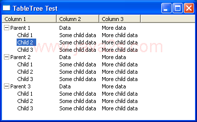 Demonstrates TableTree (Table Tree)