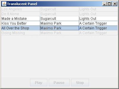 Translucent Panel