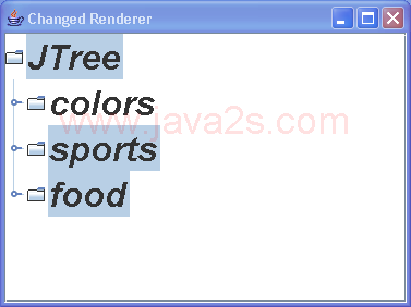 Tree Changed Renderer