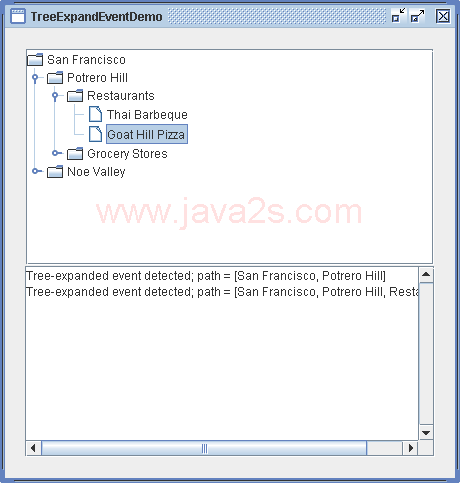 TreeExpansionListener和TreeExpansionEvent