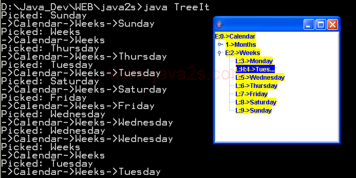 Displaying Hierarchical Data within a JTree