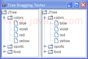 Tree: Drag and Drop