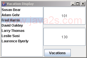 Visitor pattern in Java