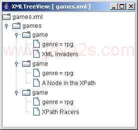 XML Tree View