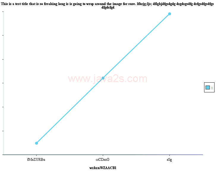 JCharts ：线图7