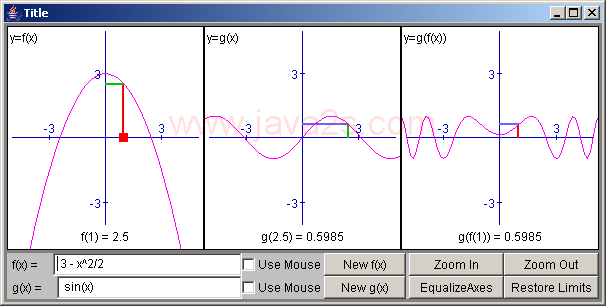 Function Composition