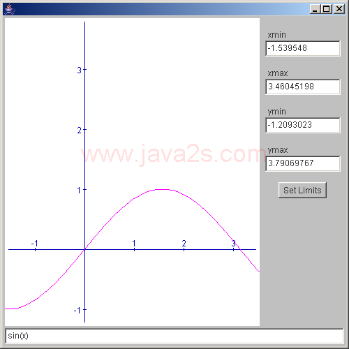 Input the function and draw the curve
