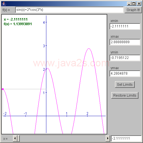 Math function graph 1