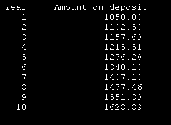 Calculating compound interest.