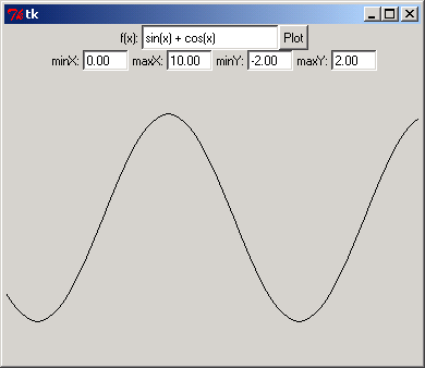 Draw Math Curve