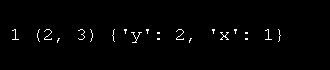 Parameter passing: mixed with dictionary and tuple