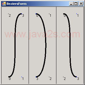 Beziers Curve Demo