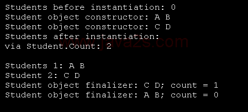 Class Shared Variable