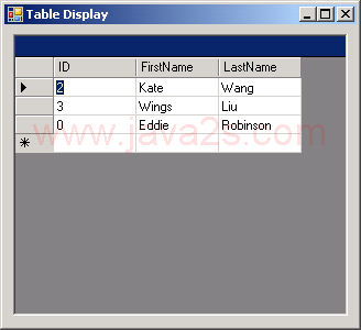 Data binding to Data Grid