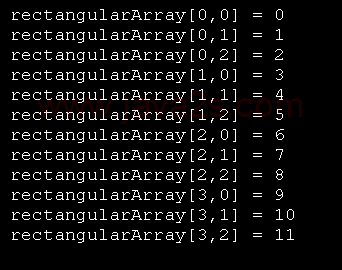 Define and Init two dimensional array