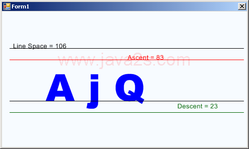 Font Metrics Illustration