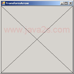 Frame Resize Redraw and Control Styles All Painting In WmPaint