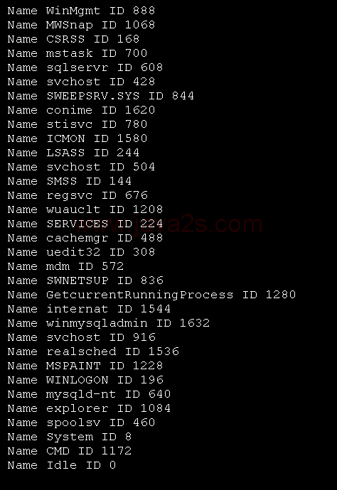 Get current Running Process