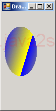 Linear Brush: draw ellipse filled with a blue-yellow gradient