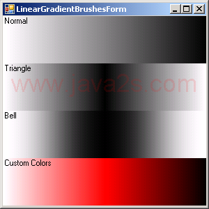 Linear Gradient Brushes: Normal, Triangle, Bell and custom color