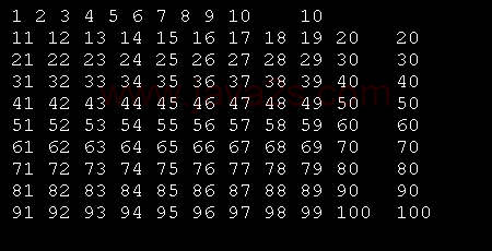 Mod Calculation