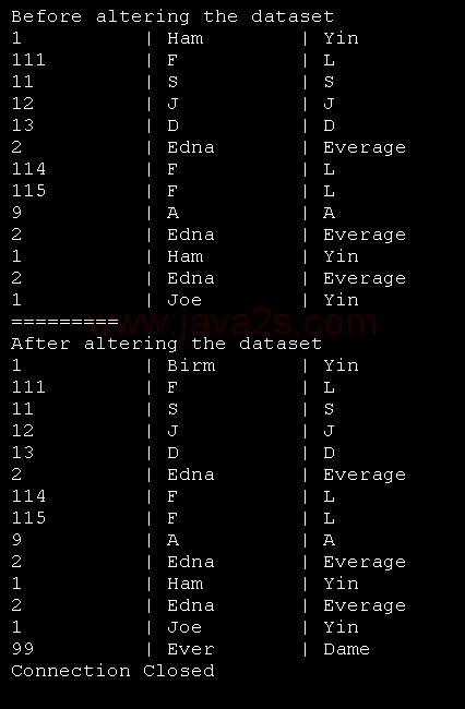 Modify Data table: add a row and update a cell