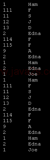 Mulitple results: Get result set from two 'select' command