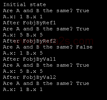 Object parameter passed by Value and by Reference