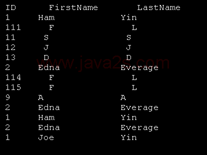 Output data from 'Select' command in a table format