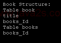 Read XML schema with DataSet and output its structure
