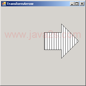 Scale by a factor of 30 and Translate 150 horizontally and 60 vertically