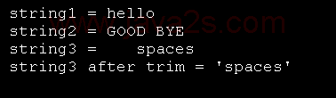 String Trim method