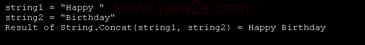 String class Concat method