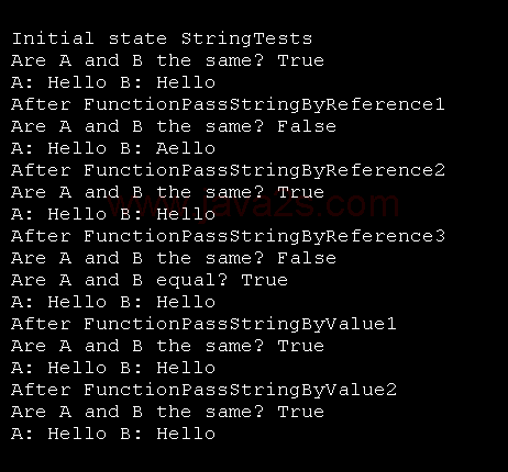 String parameter passed by Value and by Reference