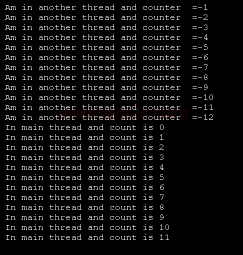 Thread priority: Highest and normal