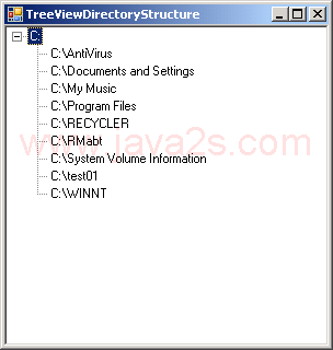 Using a TreeView to display the directory structure