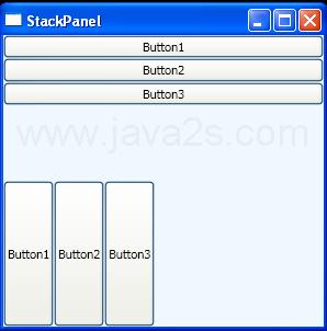 Add StackPanel to Row 0