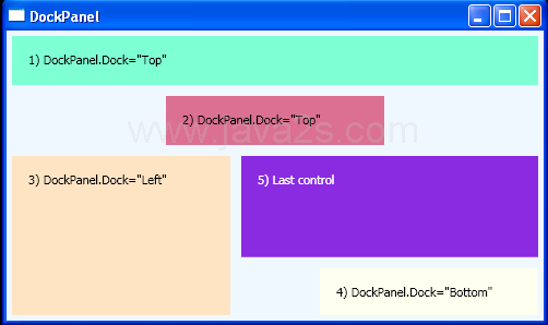 DockPanel with Labels