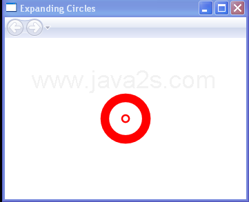 Expanding Circles