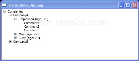 Hierarchical Binding for three level nested objects