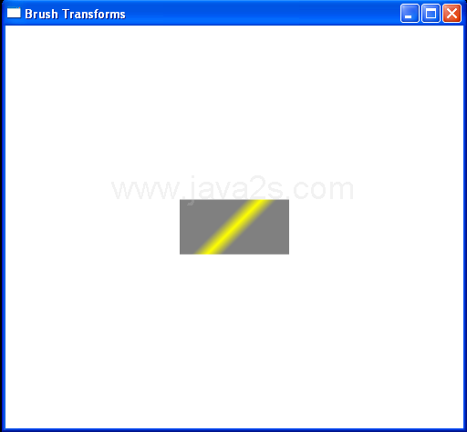 LinearGradientBrush.Transform RotateTransform