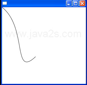 PointAnimation and BezierSegment