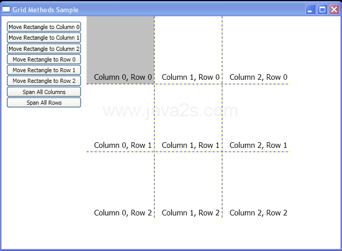 Programmatically use the positioning methods of Grid